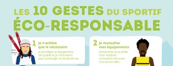 les 10 gestes éco-responsable du sportif