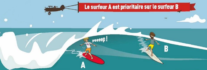 Pensez à prendre conseil auprès des professionnels du surf pour vous accompagner dans vos premiers pas dans l’eau.