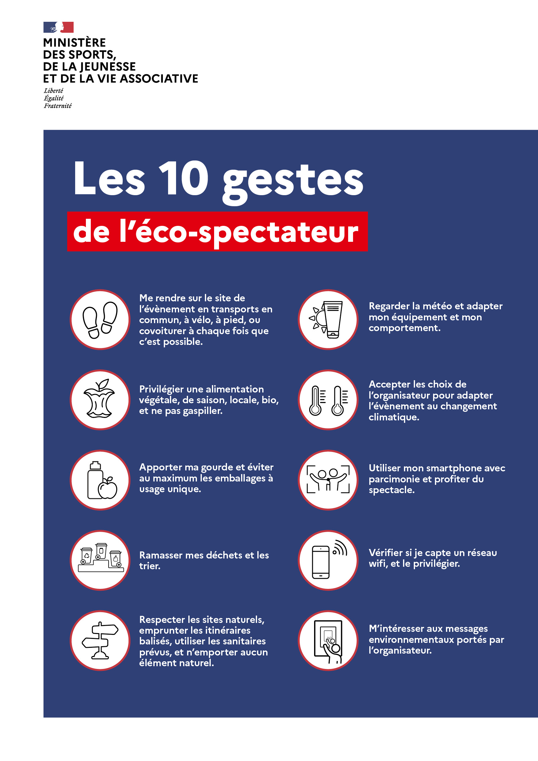 Affiche avec les 10 gestes de l'éco-spectateur comprenant des pictogrammes et des textes