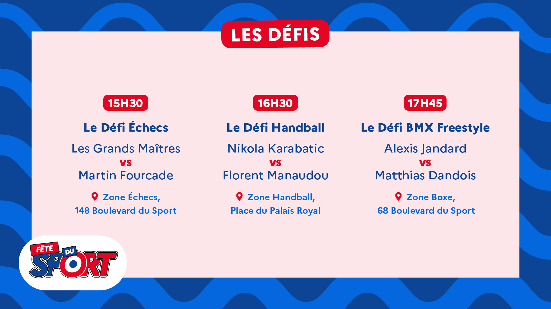 Les défis