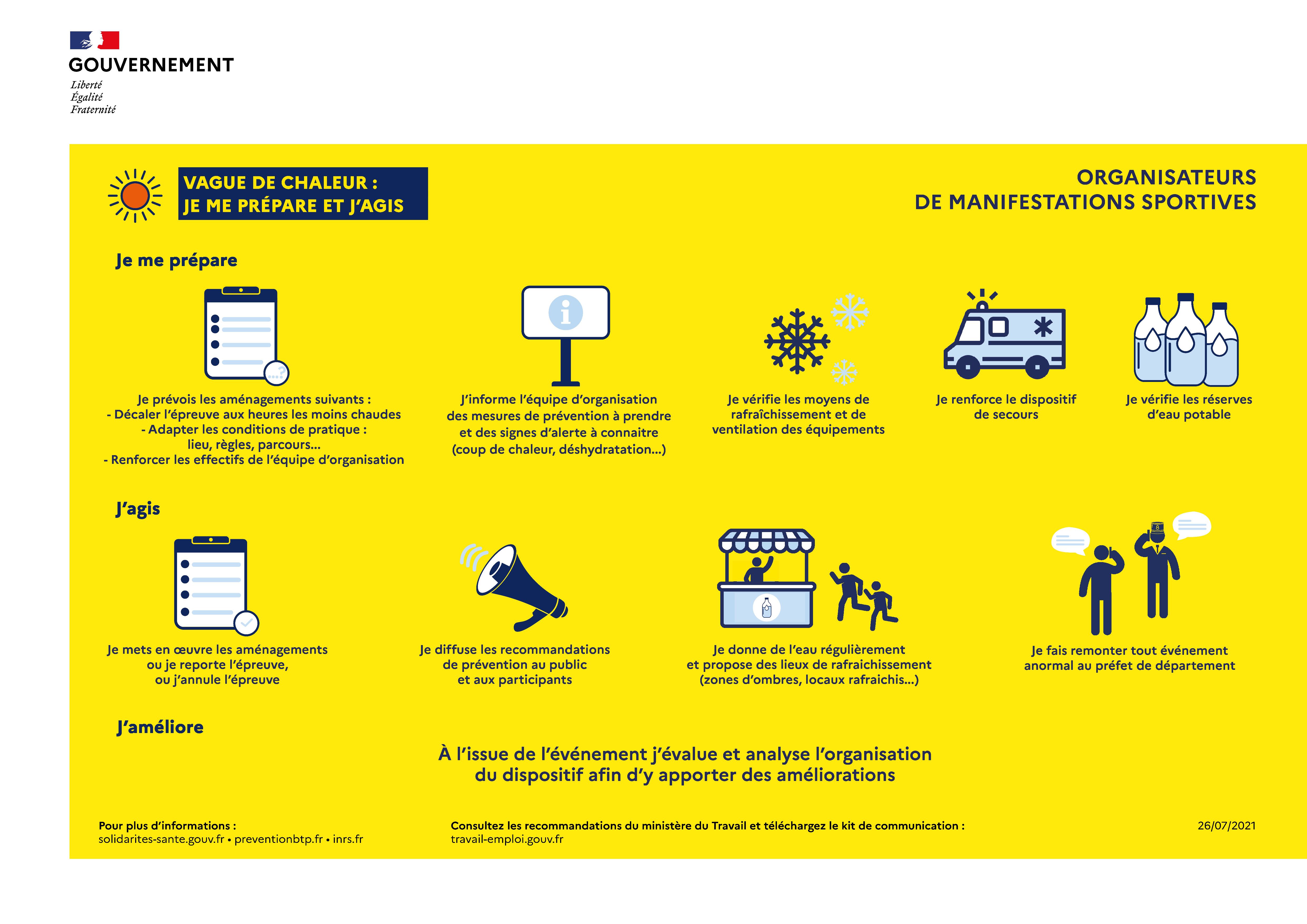 Affiche prévention canicule pour les organisateurs d'événements sportifs