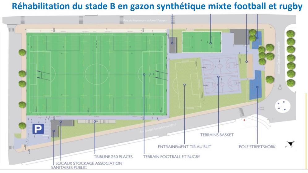 Plan-Stade-B