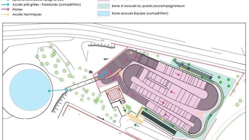 schema-de-circulation-piste-BMX