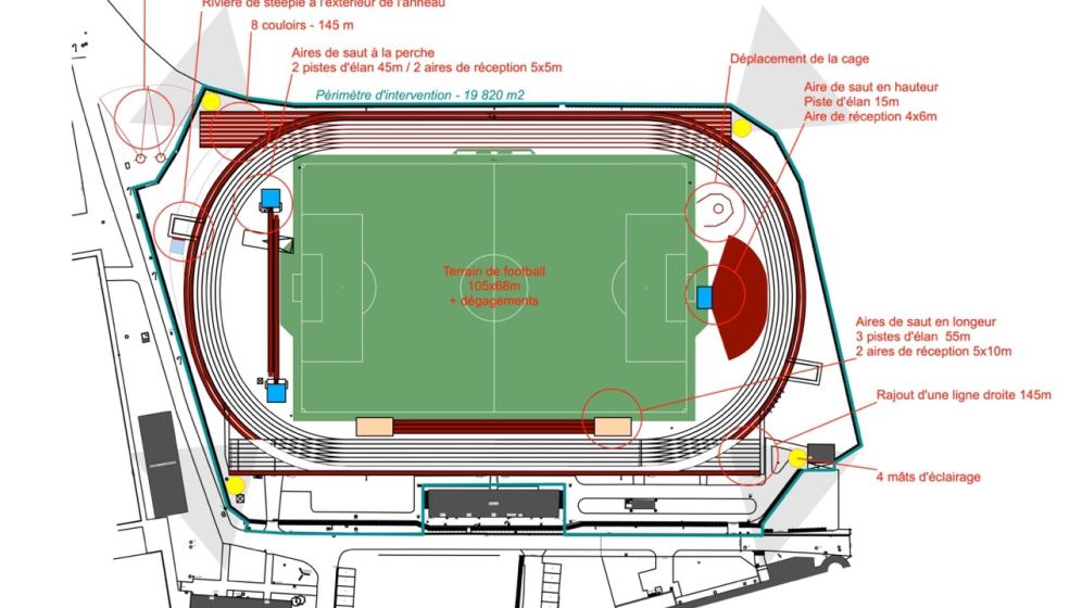 Equipement-1-Piste-Athlétisme_Scenario-envisagé