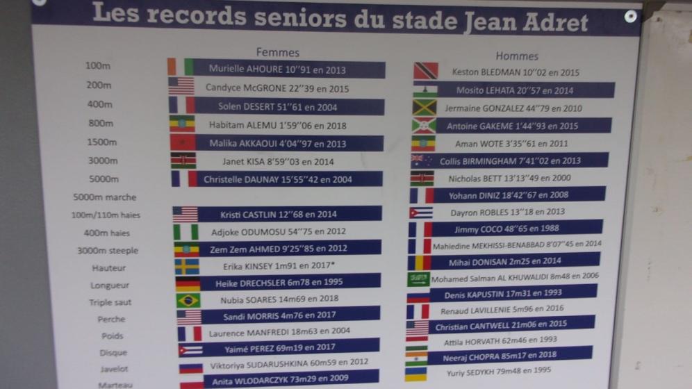 Records-piste-1