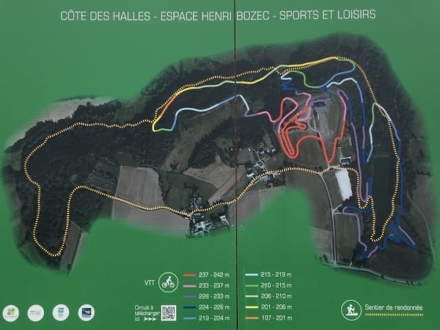 ensemble-des-circuits-cote-des-halles