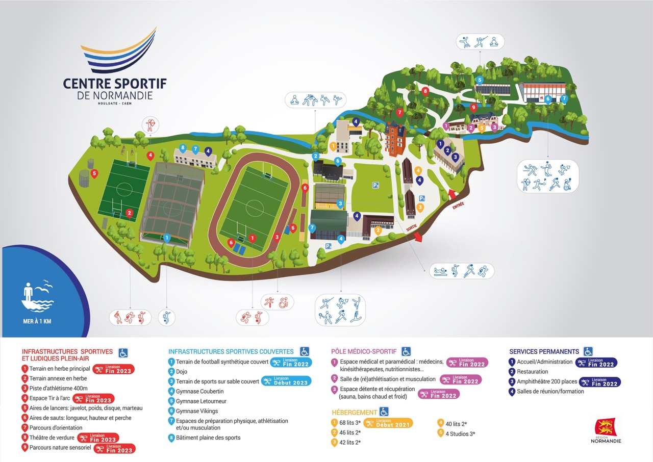 Plan-CSN