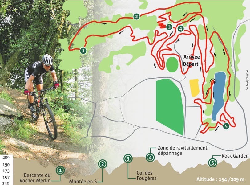 plan-parcours-VTT-julie-bresset