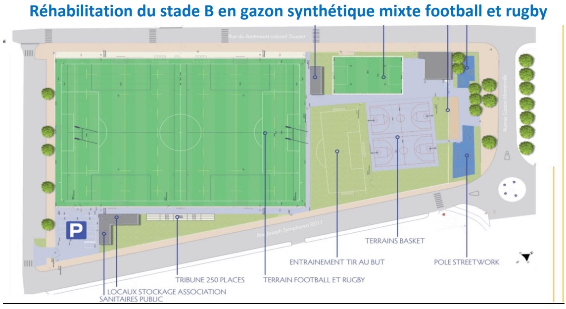 Plan-Stade-B