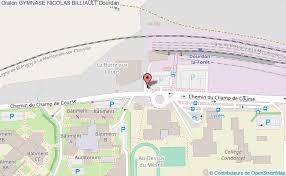 localisation
