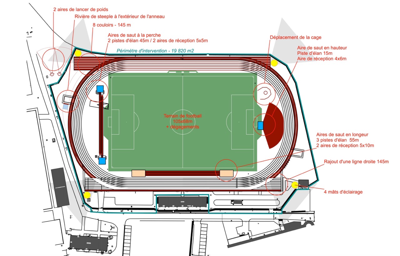 Equipement-1-Piste-Athlétisme_Scenario-envisagé