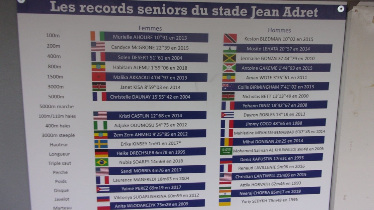 Records-piste-1